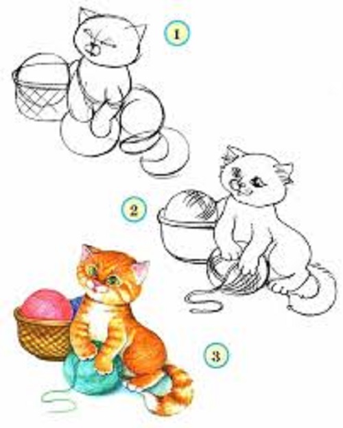  آموزش نقاشي گربه ملوس در حال بازی با کاموا از ابتدا و مرحله به مرحله 