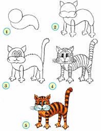  آموزش نقاشي گربه شیطون از ابتدا و مرحله به مرحله 